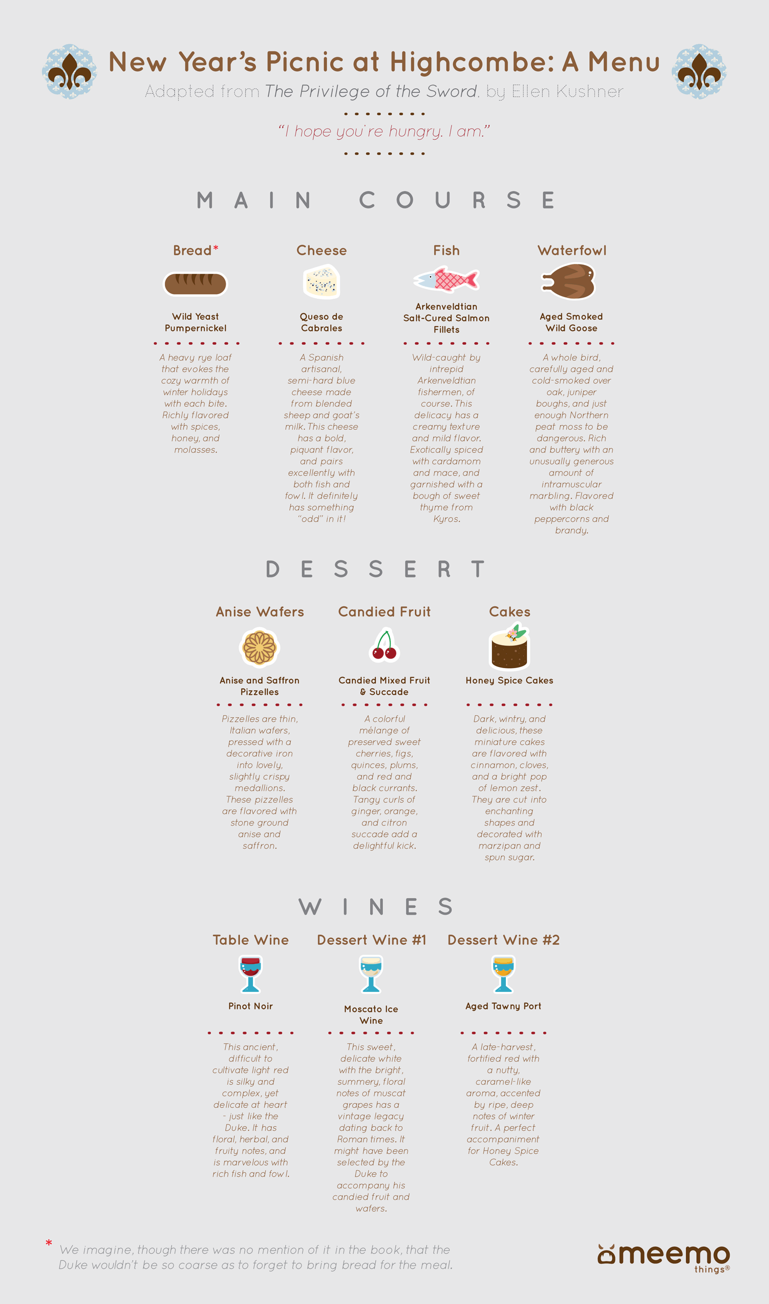 Highcombe-Menu